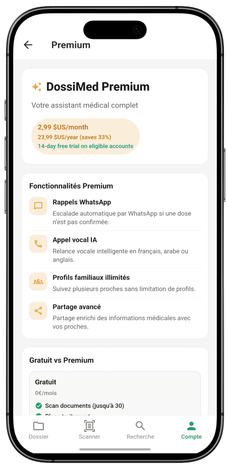 Écran d'activation Premium avec fonctionnalités et comparaison gratuit vs Premium